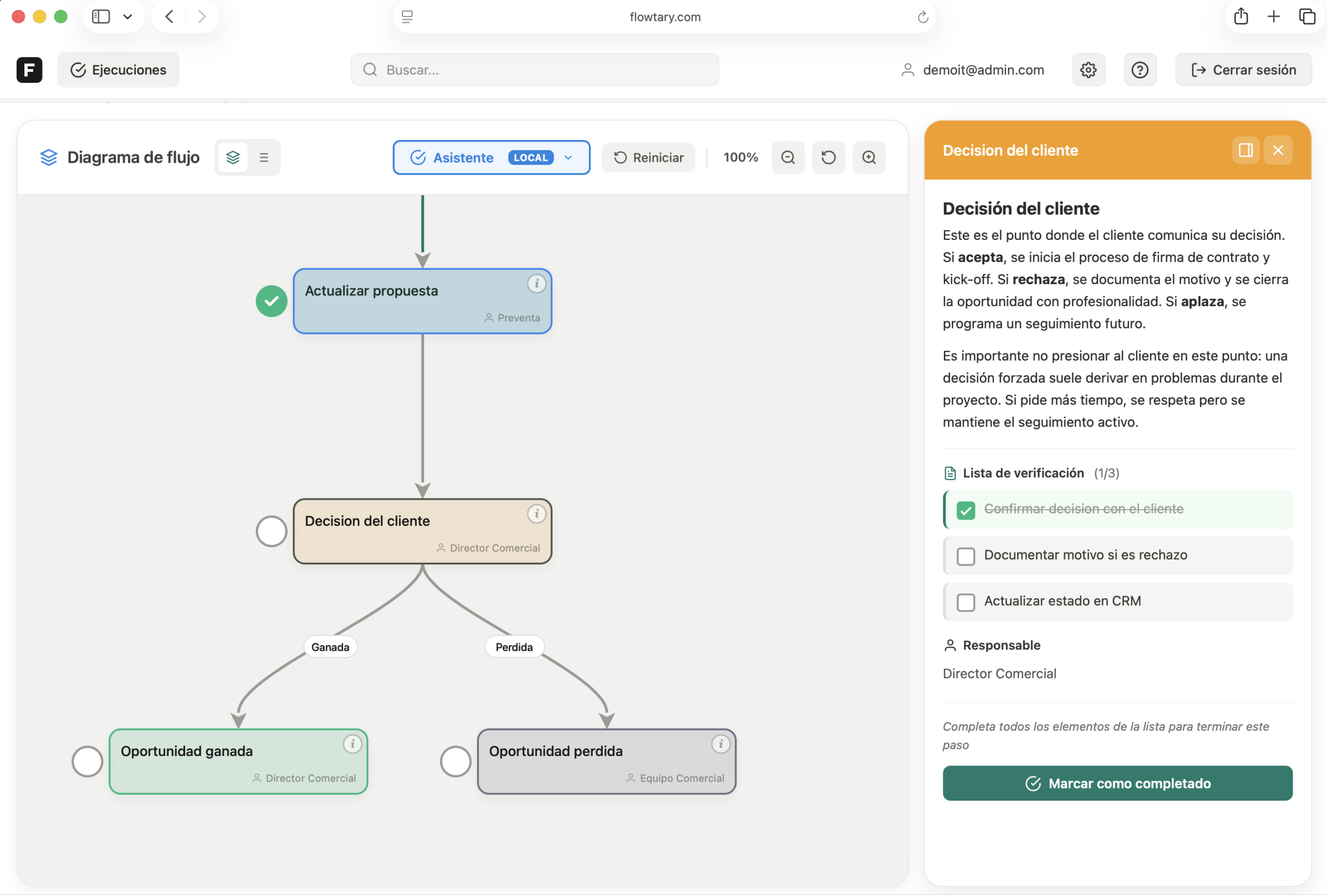 Cómo documentar los procesos de tu empresa: guía fácil en 6 pasos
